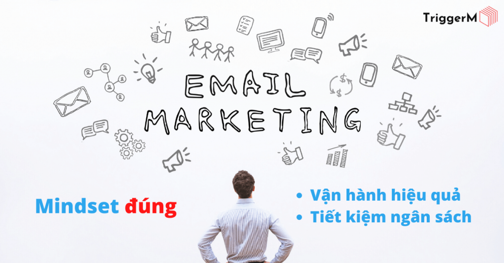 mindset-email-marketing