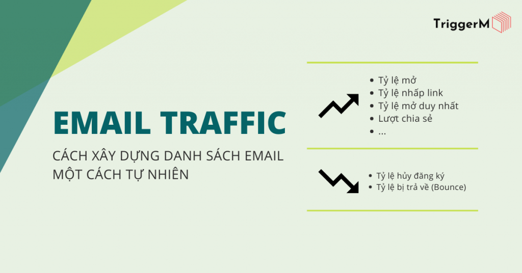 Email Traffic: Cách xây dựng danh sách email một cách tự nhiên