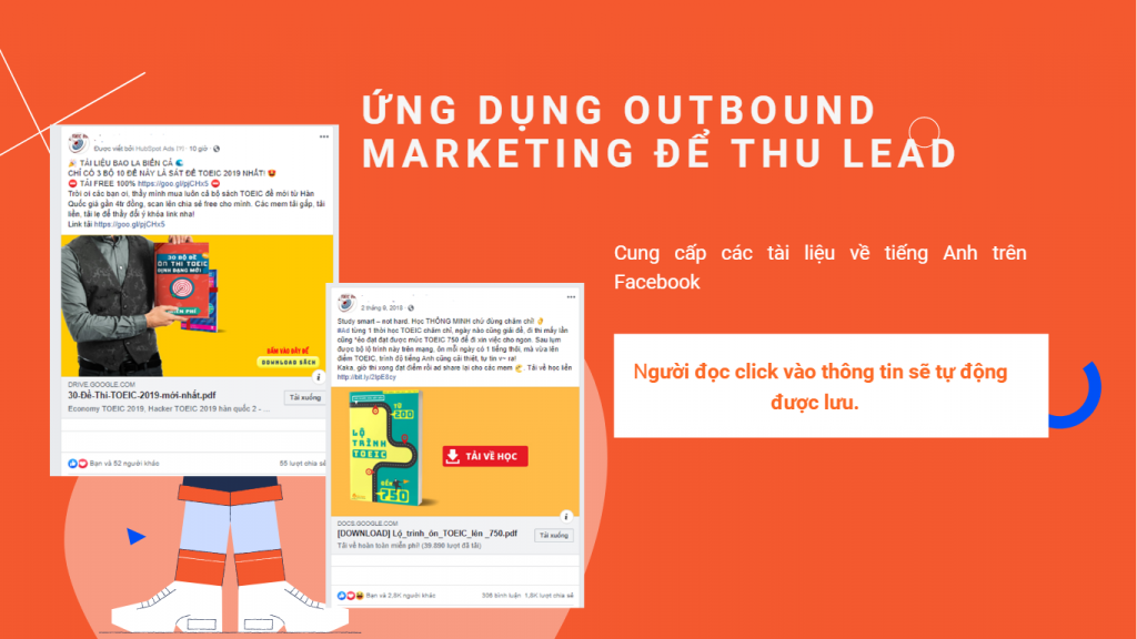 Quy trình thu hút Lead Học Viên